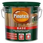 AKZONOBEL продукция