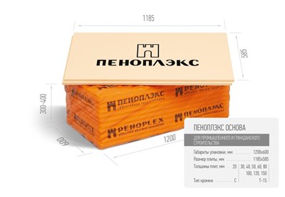 Экструзионный пенополистирол Пеноплэкс ОСНОВА 30х585х1185 мм  9,0119 кв.м Д8300 - фото 2546