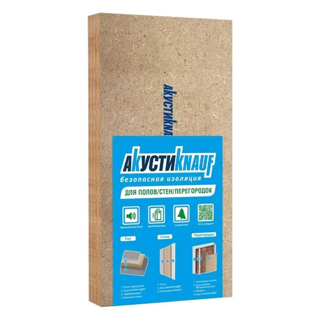 ДВП мягкая АкустиKnauf Кнауфзащита от звука 12x1250х600 мм 8 плит 6 м2 М9070 - фото 6835