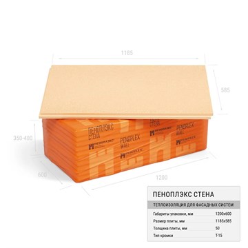 Экструзионный пенополистирол Пеноплэкс СТЕНА 50х585х1185 4,8526кв.м 0,2429 куб.м 7пл Е6396