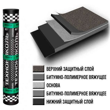 Линокром  ЭПП 15 кв.м Е6077